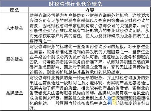 2026年1月和3月分别有哪些垒坟和祭坟的吉日呢？