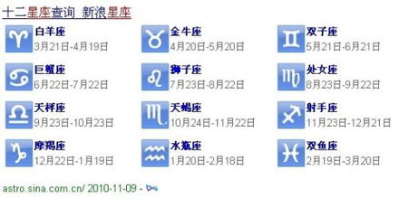 那么有哪些样的风水与五行学说能够协助我们明白我们的命运呢？