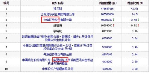 “双份特惠”背后的真实相：到底划不划算？