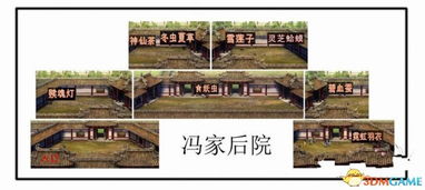 1. 迷宫般的入口：考验智商的开始