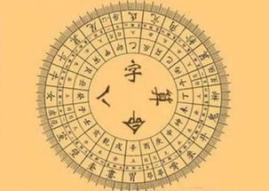 请问八字算命中癸水专论有哪些具体内容和特点？