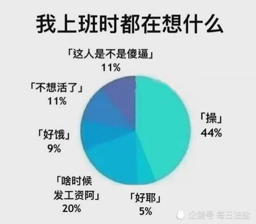 每天穿衣风水真的可信吗？有没有科学依据？