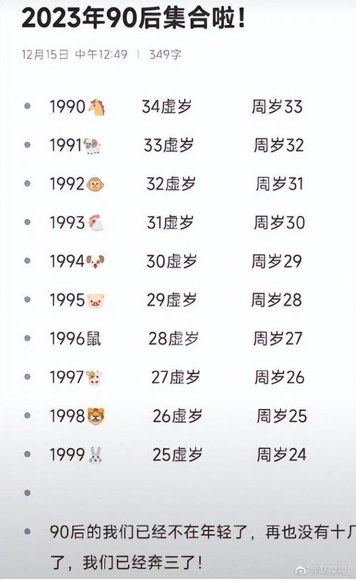 先说说周岁和虚岁的差别——不懂就怕你们被坑了