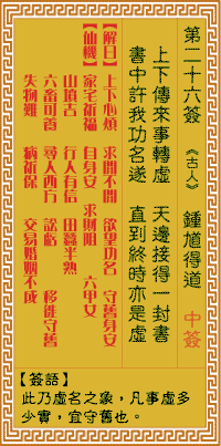 钟馗得道解签问婚姻，姻缘书能预测我何时能找到真爱？