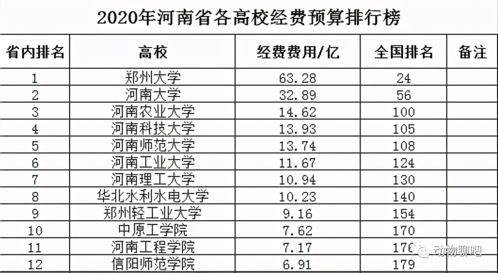 2026年七月哪一天是办学吉日，又是全年最大的吉日呢？