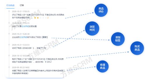 2.2 信任是基石，但也要留个心眼