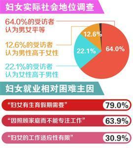 女性购物习惯与家居风水之间是否存在某种关联？