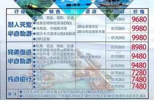 当地风俗：不一样的地方味道