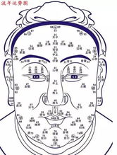 天地灵气的汇聚：胸口心窝处长痣的玄机
