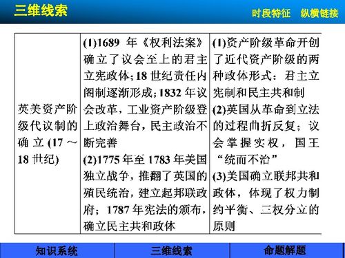 准备工作岗位：挑个靠谱的柔软件
