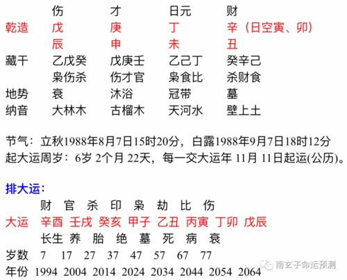 八字七杀配刃究竟在命理上意味着什么具体的人生影响？