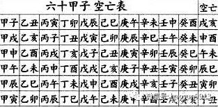 引子