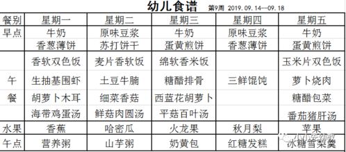 二、 姓名风水学：用名字命运轨迹