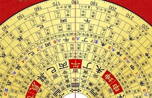 风水与算命的迷雾：名字的秘密