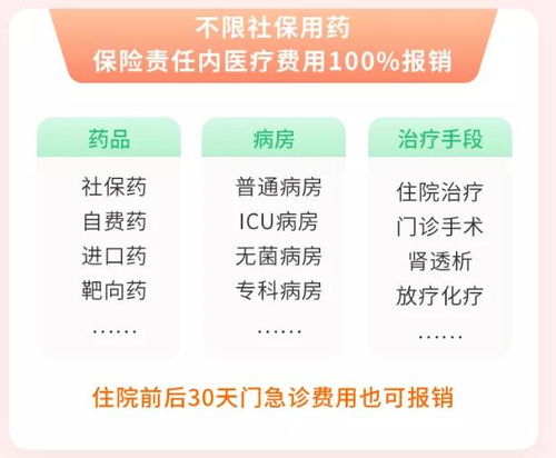旅行前的那点心事