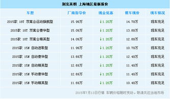 星座旅行运势：准到哭