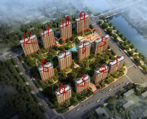 住楼房还需要忒别注意风水布局吗？
