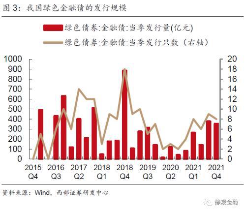 风水上kan什么颜色好,2021风水颜色