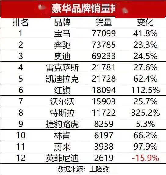 2026年农历一月和6月，买新车或接车，有哪些吉日推荐？
