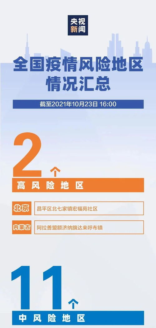 疫情下的数字烙印
