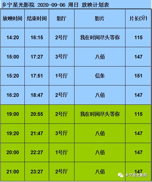 9月15日和9月6日各时辰的吉凶如何判断？