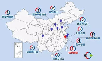 景点？笑掉大牙！