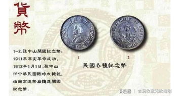 三、市场环境行情：哪一年更值钱？到底该咋办？