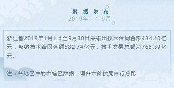 9月份有哪些黄道吉日适合签协议或合同呢？
