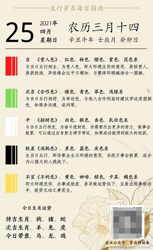 2月4日至4月份，每日五行穿衣指南如何确定？