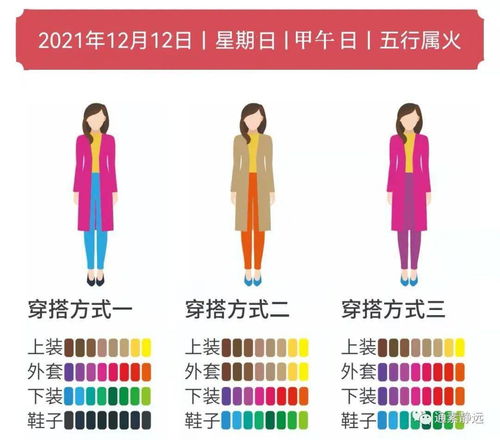 11月17日五行穿衣，如何搭配入冬漂亮衣服？