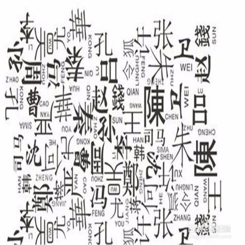 带字义解析