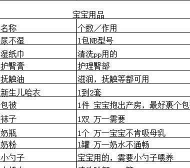 六、 实用工具清单（随手贴）