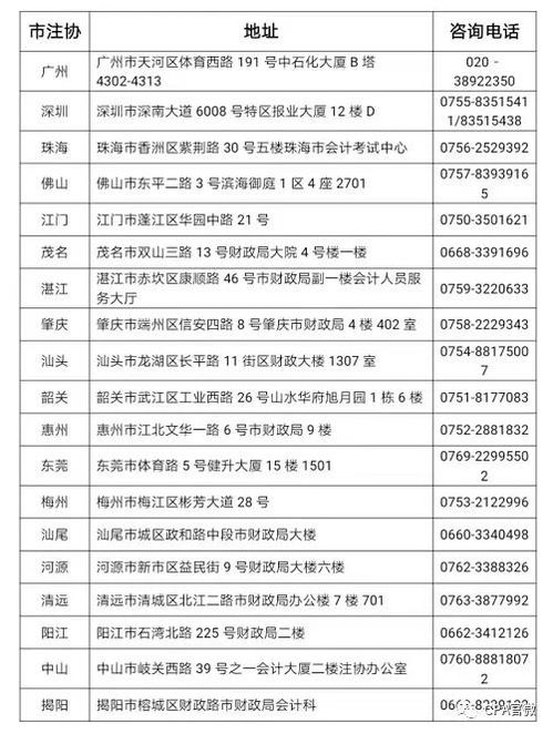 2026年2月和8月领证吉日时辰吉凶查询大全有哪些？