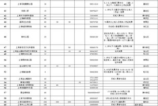 四、常见疑问&答案——乱序版 FAQ（带噪声） 🚧🚧🚧🚧🚧🚧🚧🚧🚧🚧 🚨⚠️❗️❓❓❓❓❓❓❓❓❓ ❗️⚡️⚡️⚡️⚡️⚡️⚡️