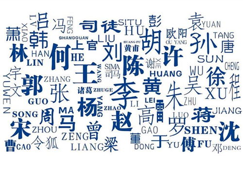 常见姓氏都扎堆儿