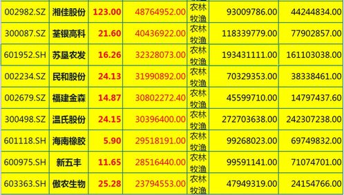 2. 谐音梗法：让客户一边笑一边记住