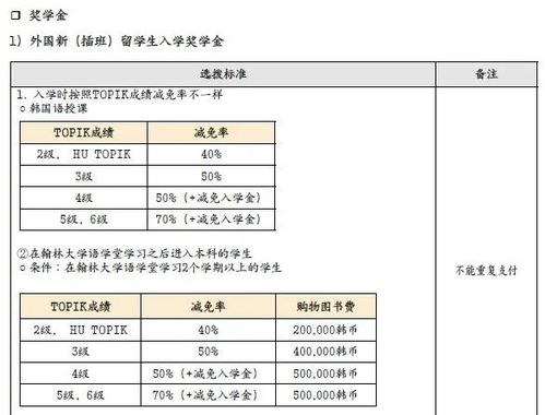 风水专业的大学,风水专业的大学