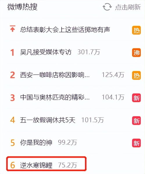 微博春节五行穿衣打卡，如何修改微博打卡的设置？