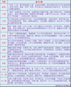 2025年12月1日星期一：一个充满玄学色彩的奇妙日子