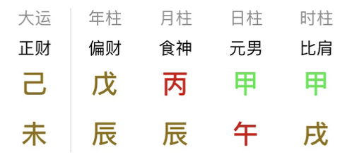 寅巳申三刑的八字，为何不凶反吉，其富命原理究竟是什么？