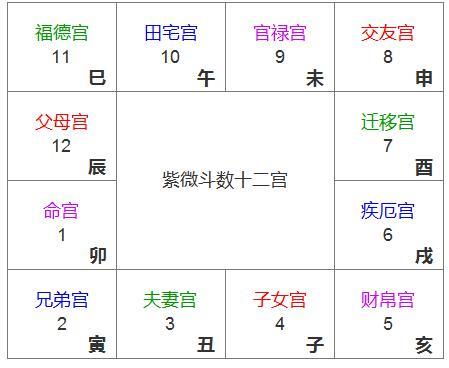 五、家里我说了算