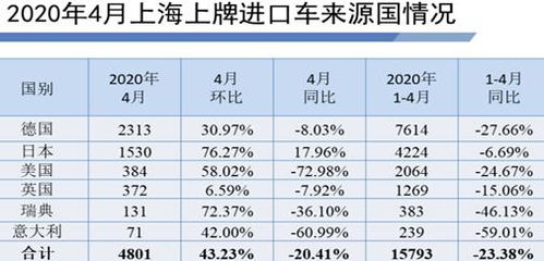 2026年2月和5月分别有哪些订婚吉日？