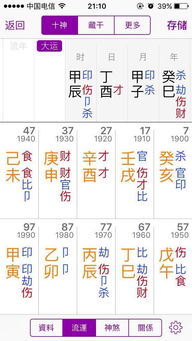 二、寿命预测？纯属瞎猜！