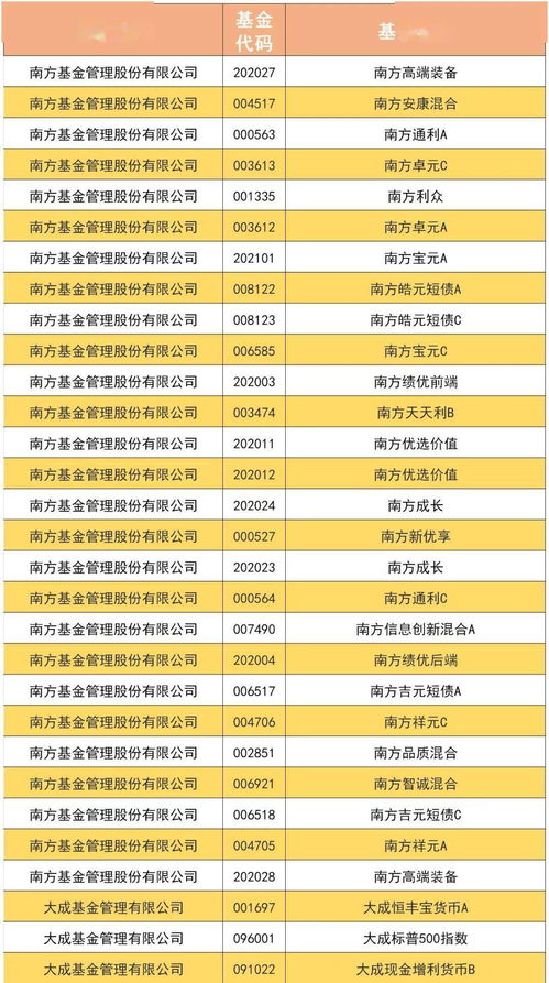 七.抖音上的良辰吉日的帖子