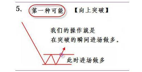 ② 反向思考法：从“不想要”的名字启动倒推