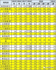 六、 深度解析：为什么2025年8月16日这么特殊？