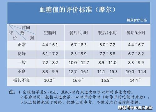先说年龄吧其实我也搞不清了