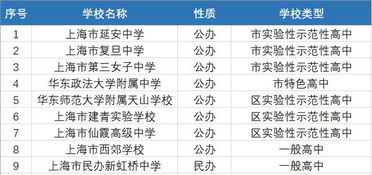 四、 风水布局与家居建议