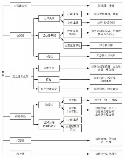 历史持续发展足迹，古商城的保密