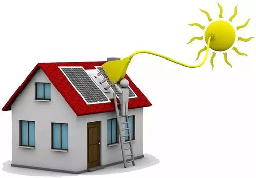 房顶安什么好风水,房顶安什么好风水吉利